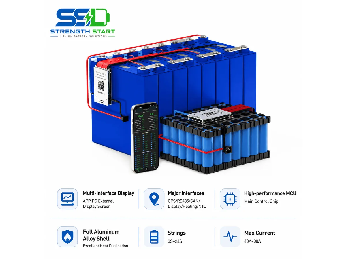Two-Wheel EV ESS Solutions for OEM Power — as delivered