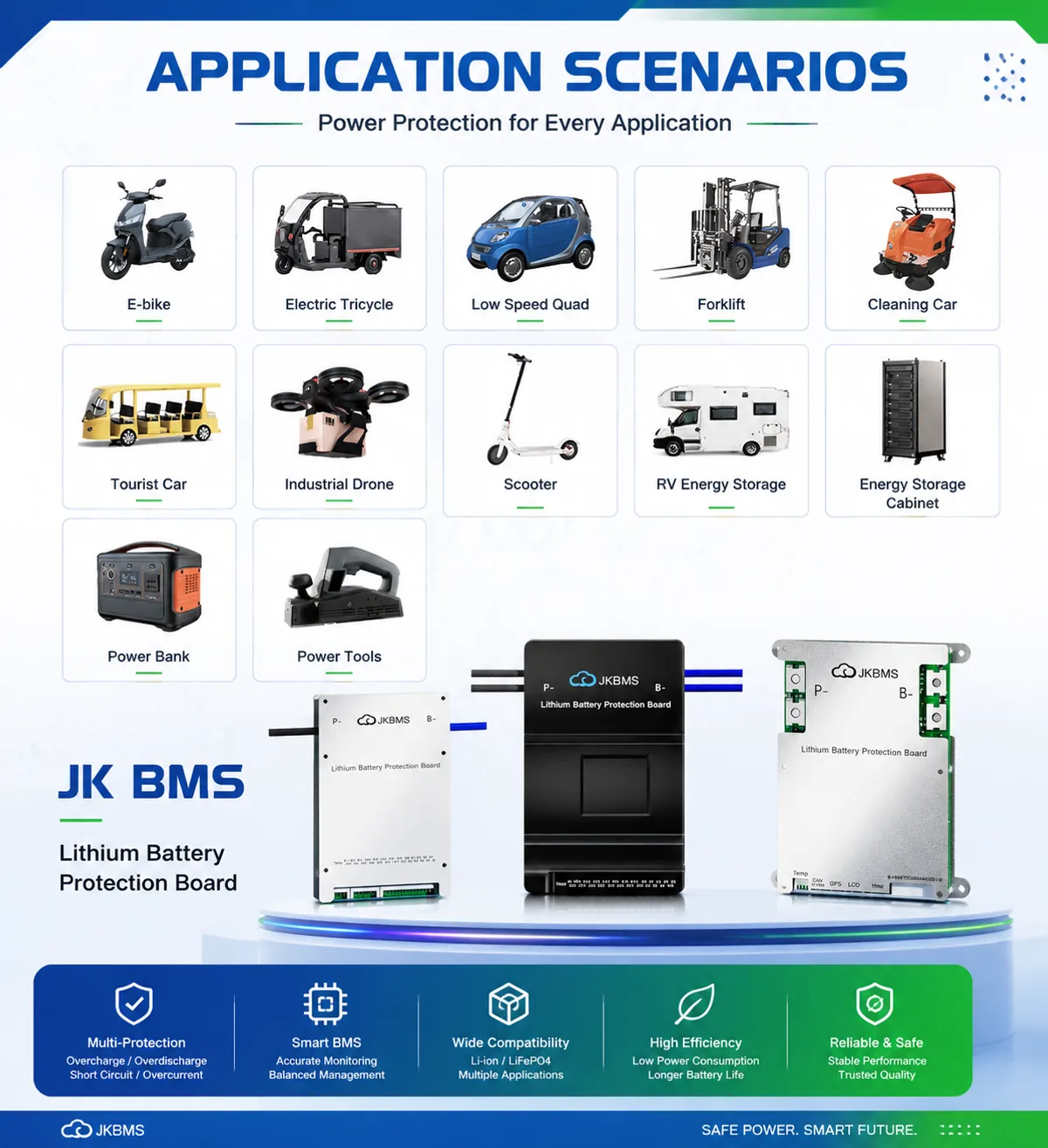 SSL Balancer Series standalone active balancer for LiFePO4 packs product visual